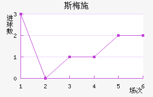 ˹÷ʩ