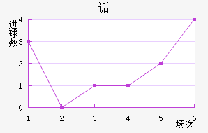 ڸ޽