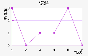 ŵºɭ
