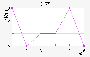 ɳ̩