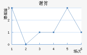 лƶӽ