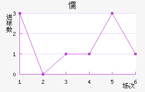 ųǽ