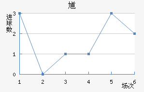 ظ½