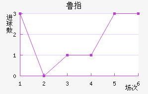 ³ָ