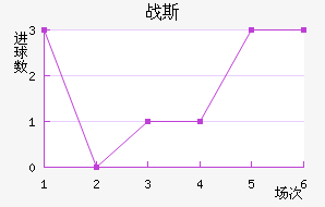 Ῠ˹˽