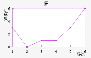 ųǽ