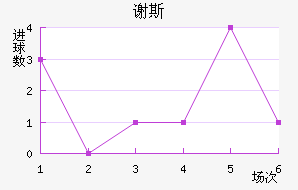 л˹