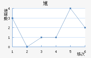ظ½