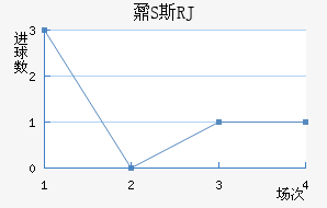 ؾS˹RJ