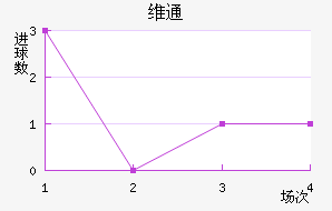 άͨ