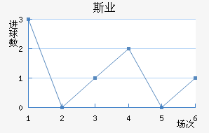 ˹ҵӽ