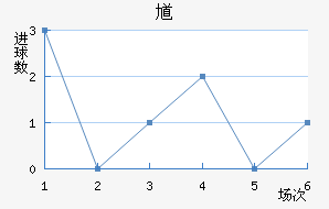 ظ½