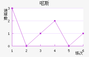 Ż˹