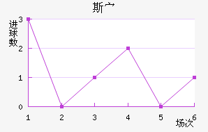 ˹岩ǽ