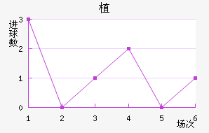 ֲķ