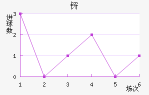 ﲼ³˽