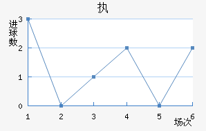 ִǽ