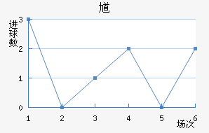 ظ½