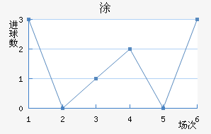 Ϳǽ