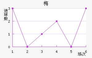 ÷˽