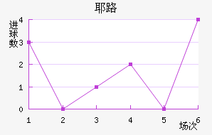 Ү·䱴