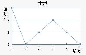 ʿ̹˹ǽ