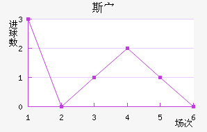 ˹岨