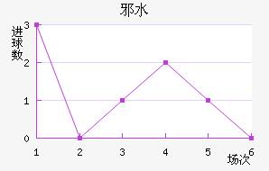 аˮֽ