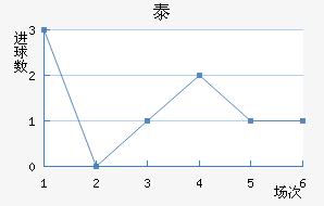 ̩