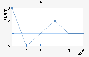 άͨ