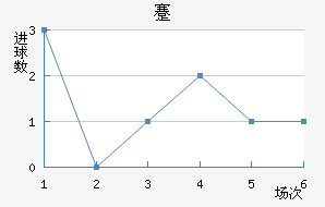 忨