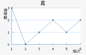 ¶ǽ