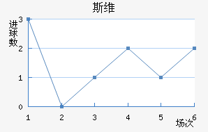 ˹ά