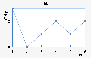 ޺մ