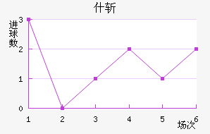 ʲն