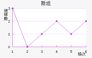 ˹̹