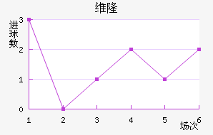 ά¡½