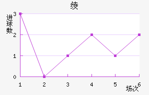籾