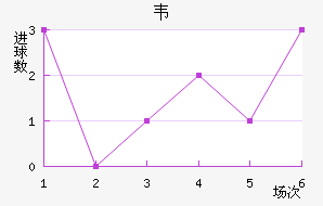 Τ˹Ͻ