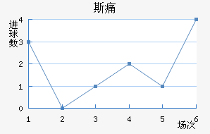 ˹ʹ