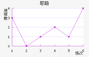 Ү·ն