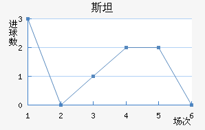 ˹̹½