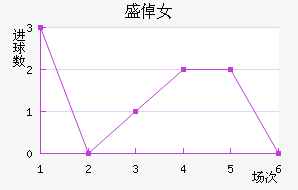ʢپŮ