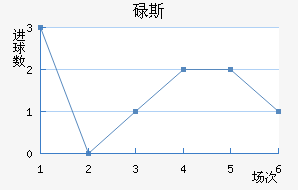 µ˹