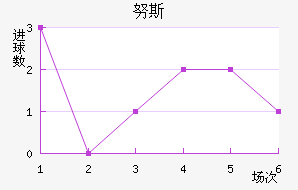 Ŭ˹