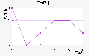 ˹п˳ǽ