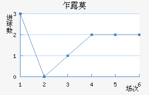 է¶Ī