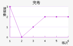 ͻ˹ϣ