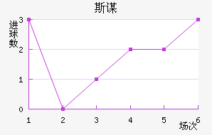 ˹ı