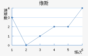 ά˹